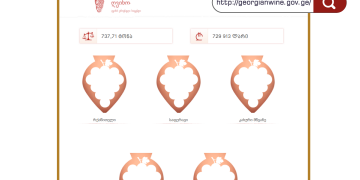 რთველის სტატისტიკა