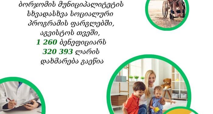 ბორჯომის მერიამ სოციალურად დაუცველ ბენეფიციარებზე აგვისტოში 320393 ლარის დახმარება გასცა