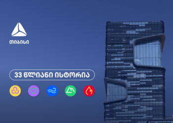 თვითრწმენის, გამბედაობისადამოუსვენრობისისტორია