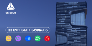 თვითრწმენის, გამბედაობისადამოუსვენრობისისტორია